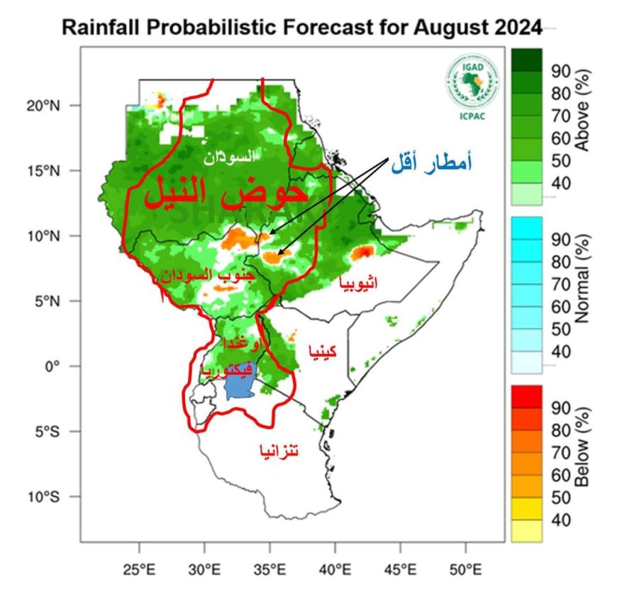 أيهما أفضل للنيل الأمطار على مصر والسودان أم على إثيوبيا؟