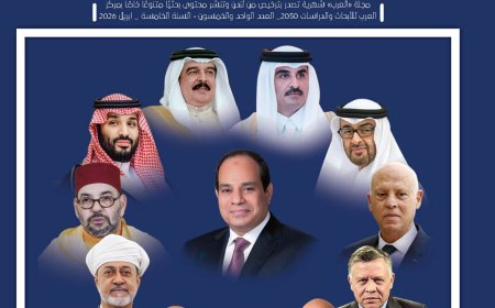 صدور العدد 51 من مجلة "العرب" بعنوان الركائز السبع لإعادة بناء النظام العربي الموحد رؤية بحثية للشرفاء الحمادي