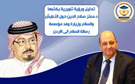 دراسة تحليلية في خطاب التعايش وبناء السلام والحوار الكنسي في ضوء الفكر التنويري للشرفاء الحمادي