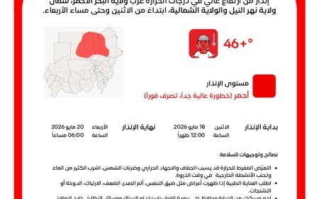 الأرصاد السودانية  تصدر إنذارا أحمر بخطورة عالية