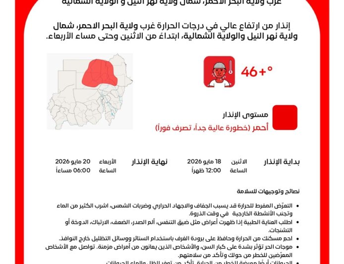 الأرصاد السودانية  تصدر إنذارا أحمر بخطورة عالية