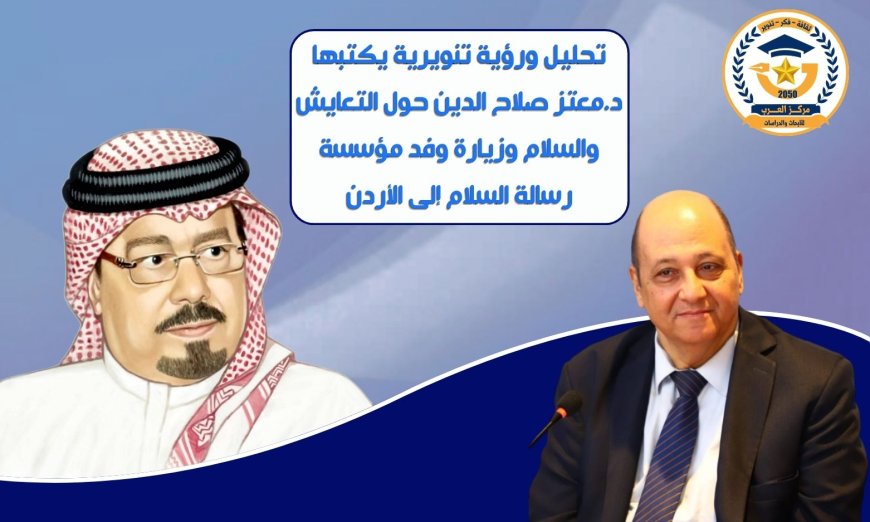 دراسة تحليلية في خطاب التعايش وبناء السلام والحوار الكنسي في ضوء الفكر التنويري للشرفاء الحمادي