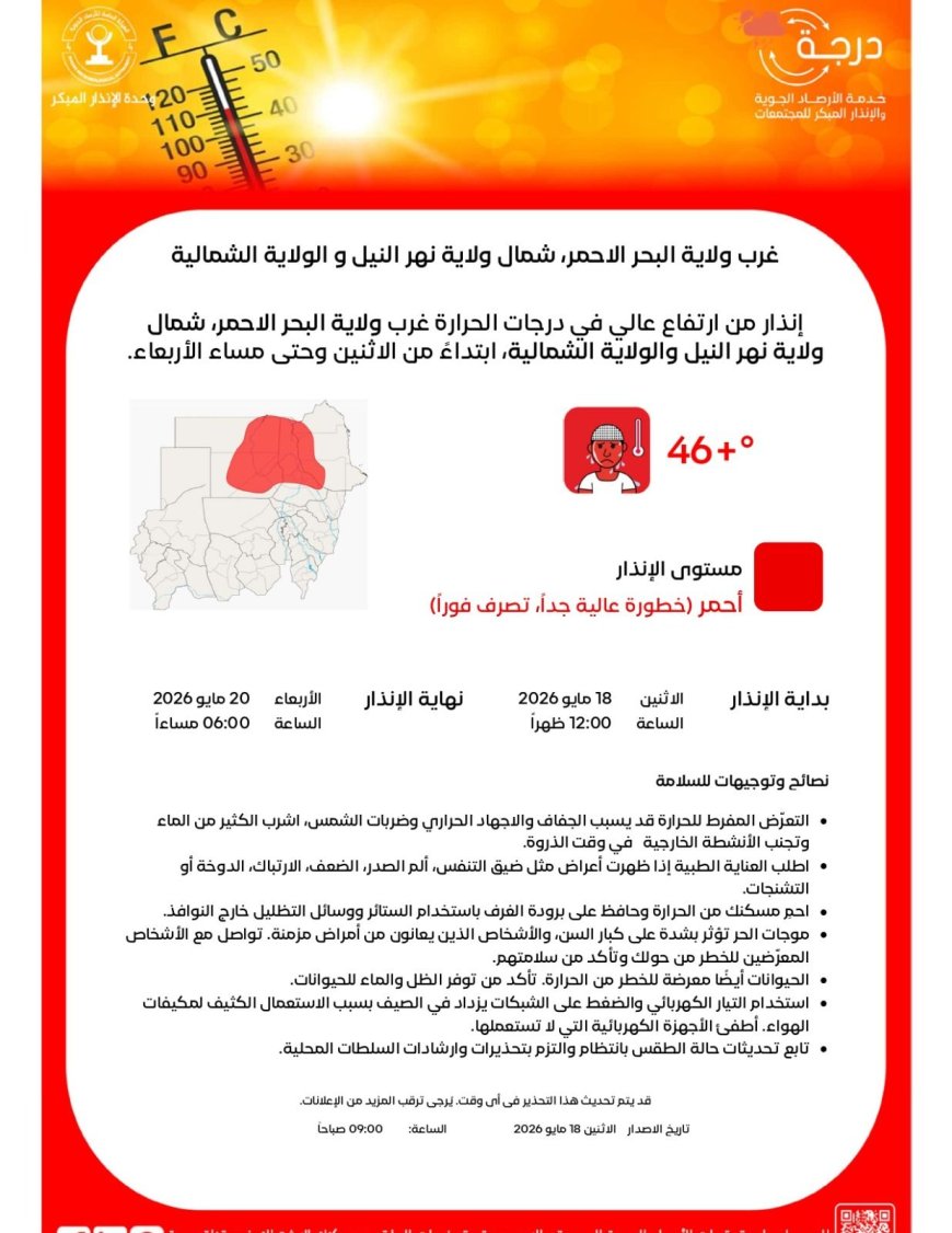 الأرصاد السودانية  تصدر إنذارا أحمر بخطورة عالية