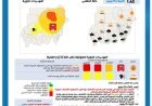 توقعات الهيئة العامة للأرصاد الجوية للثلاثة أيام المقبلة في السودان