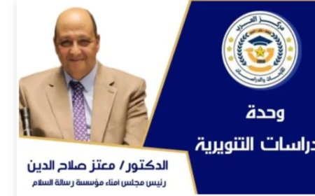 د. معتز صلاح الدين يكتب : مصر التي يعرفها العالم: الأزهر والأهرامات والفن